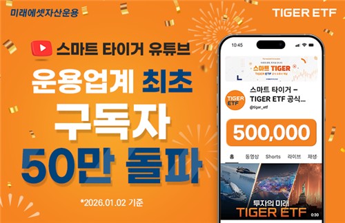 미래에셋자산운용 'TIGER ETF' 유튜브 구독자 50만명 돌파