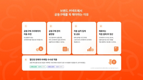 네이버, 브랜드 커넥트에 '스마트스토어 전용' 공동구매 추가