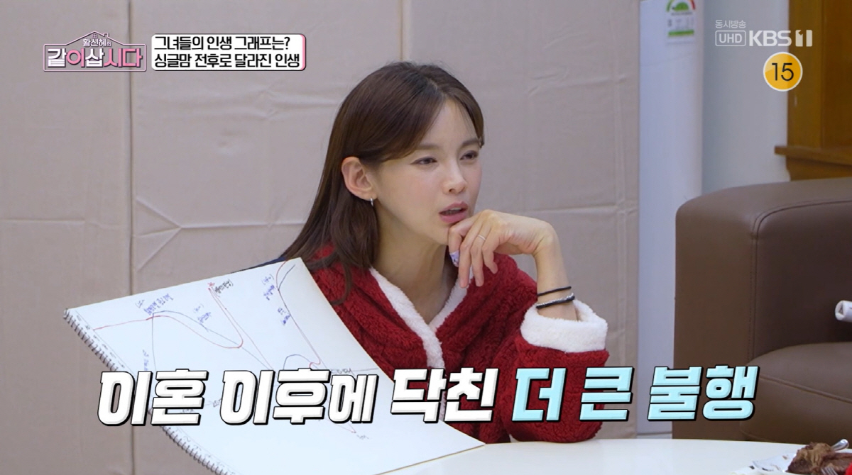 정가은, '132억 편취' 전남편 사기죄 고소 "명의도용, 이혼 후 알았…