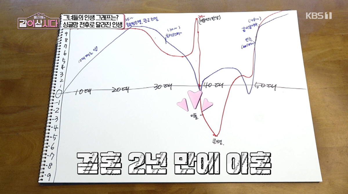 정가은, '132억 편취' 전남편 사기죄 고소 "명의도용, 이혼 후 알았…