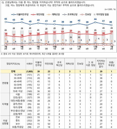 NBS 홈페이지 캡처. 재판매 및 DB 금지.