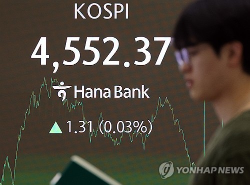 [베스트셀러] 새해 벽두부터 치솟은 코스피…투자서 '불티'