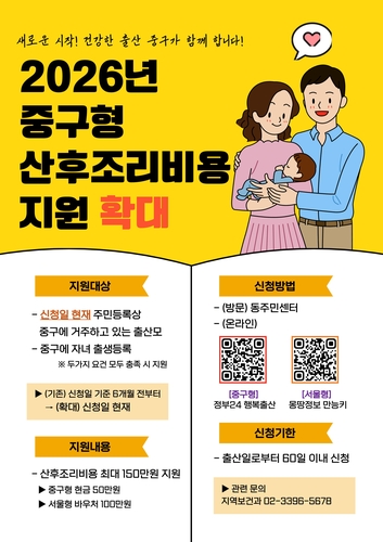 서울 중구, 산후조리비 지원시 '6개월 거주' 요건 폐지