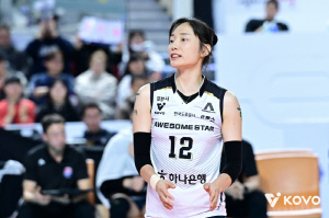 '이 결단' 없었다면 선두 질주 있었을까…포지션 대변신에 1위까지 꿰찼다 