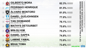 초신성 김민수 이 정도였어? 
