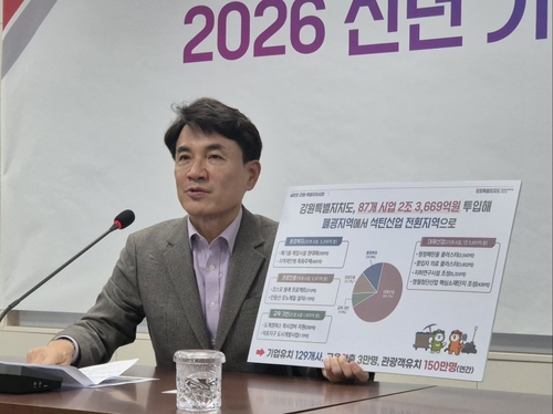강원도, 폐광지역 산업 전환에 5년간 2조3천억원 투입