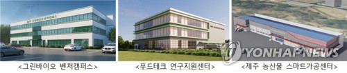제주도, 월동채소 등 농산물 스마트가공센터 2030년 완공