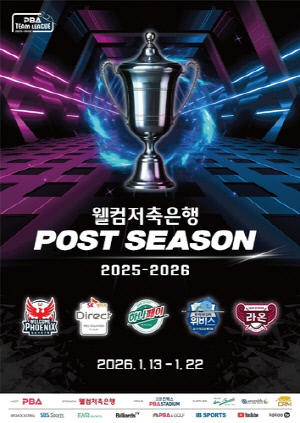 PBA 팀리그 PS 13일 개막…우리금융 vs 크라운해태 WC 격돌