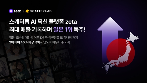 일본서 더 잘나가는 한국 AI…제타, 역대 최대 성과