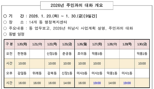 하남시, '2026년 주민과의 대화' 대장정…현장 소통 행정 '가속도'