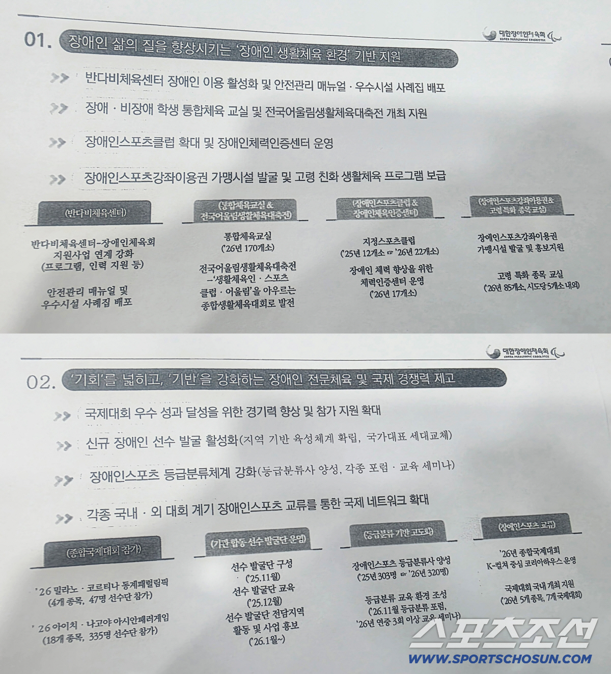 "K-스포츠의 해,'모두의 스포츠' 현장을 위한 약속" 국민체육진흥공단X…