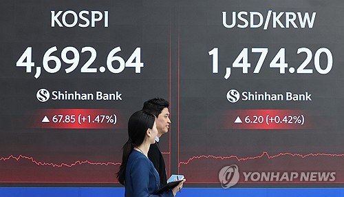 [마켓뷰] 8일째 최고치 랠리 코스피, 미국발 삭풍에 조정받나