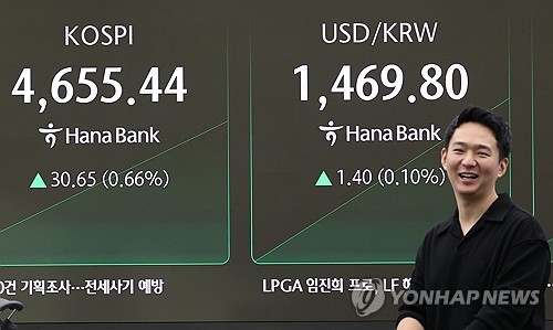 (서울=연합뉴스) 이진욱 기자 = 13일 오전 서울 중구 하나은행 딜링룸 현황판에 코스피 지수와 원/달러 환율이 표시되고 있다. 이날 오전 9시 3분 현재 코스피 지수는 전장보다 27.24포인트(0.59%) 상승한 4,652.03에 거래되고 있다. 2026.1.13 cityboy@yna.co.kr