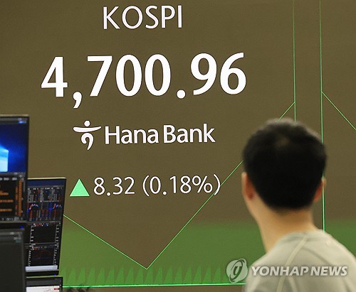 코스피, 개장 직후 사상 첫 4,700 '터치' 후 방향성 탐색(종합)