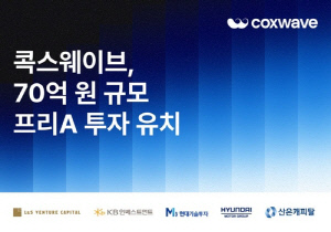 AI 제품 분석 돕는 콕스웨이브, 70억원 규모 프리A 투자유치