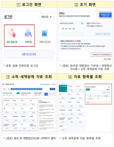 내일 연말정산 간소화 서비스 개통…장애인 자료도 제공 시작