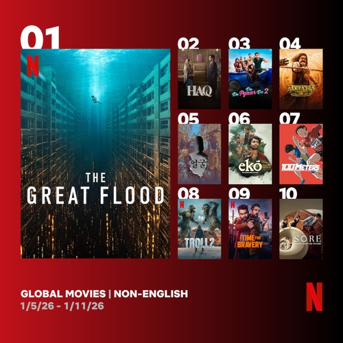 '대홍수' 넷플릭스 비영어 영화 4주째 1위…'얼굴'은 5위