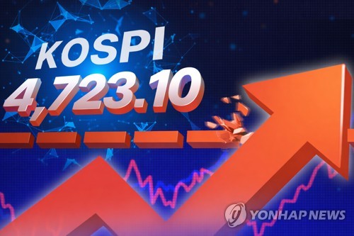 [제작 연합뉴스(챗GPT로 숫자 바꿈)]