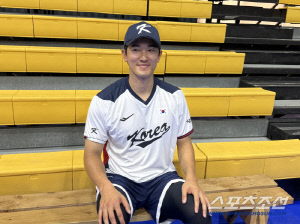 강백호 떠나고, 황재균 은퇴… 책임감을 느꼈다 