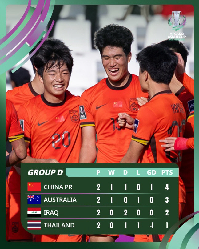 한일전 0-3 대참사→인도네시아 대이변→이젠 중국전 대몰락? 한국이 어쩌…