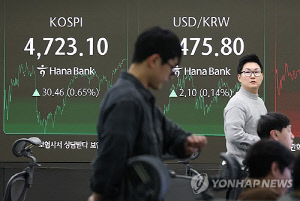 [마켓뷰] 美 기술주 삭풍·환율 급락 속 코스피 향방은