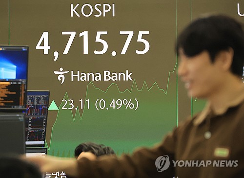 코스피, 하락 출발해 약보합세…코스닥도 내려