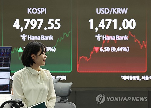 코스피, 열흘째 오르며 4,800선 문턱 마감…코스닥도 올라