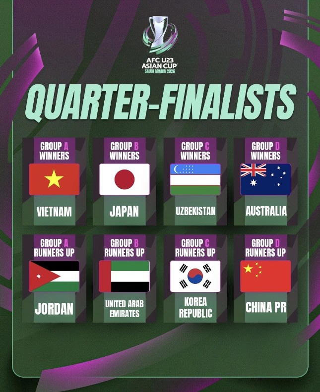 [오피셜]'호주 그 다음은 일본.. 첩첩산중' '어부지리 8강' 이민성호…