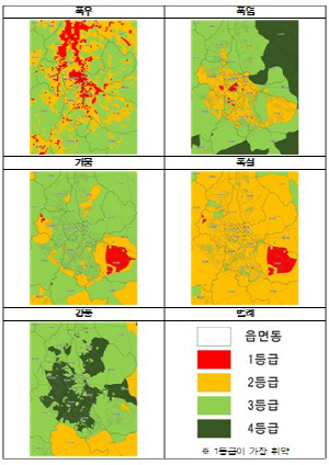원주시, 도시기후변화 재해 취약성 분석 최종보고서 완성