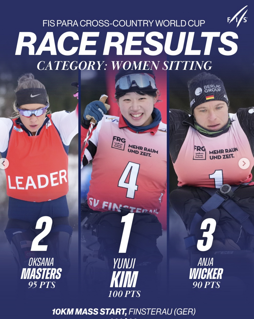 "20세 철녀X미소천사 金윤지 또 해냈다!" 파라크로스컨트리 월드컵 10…