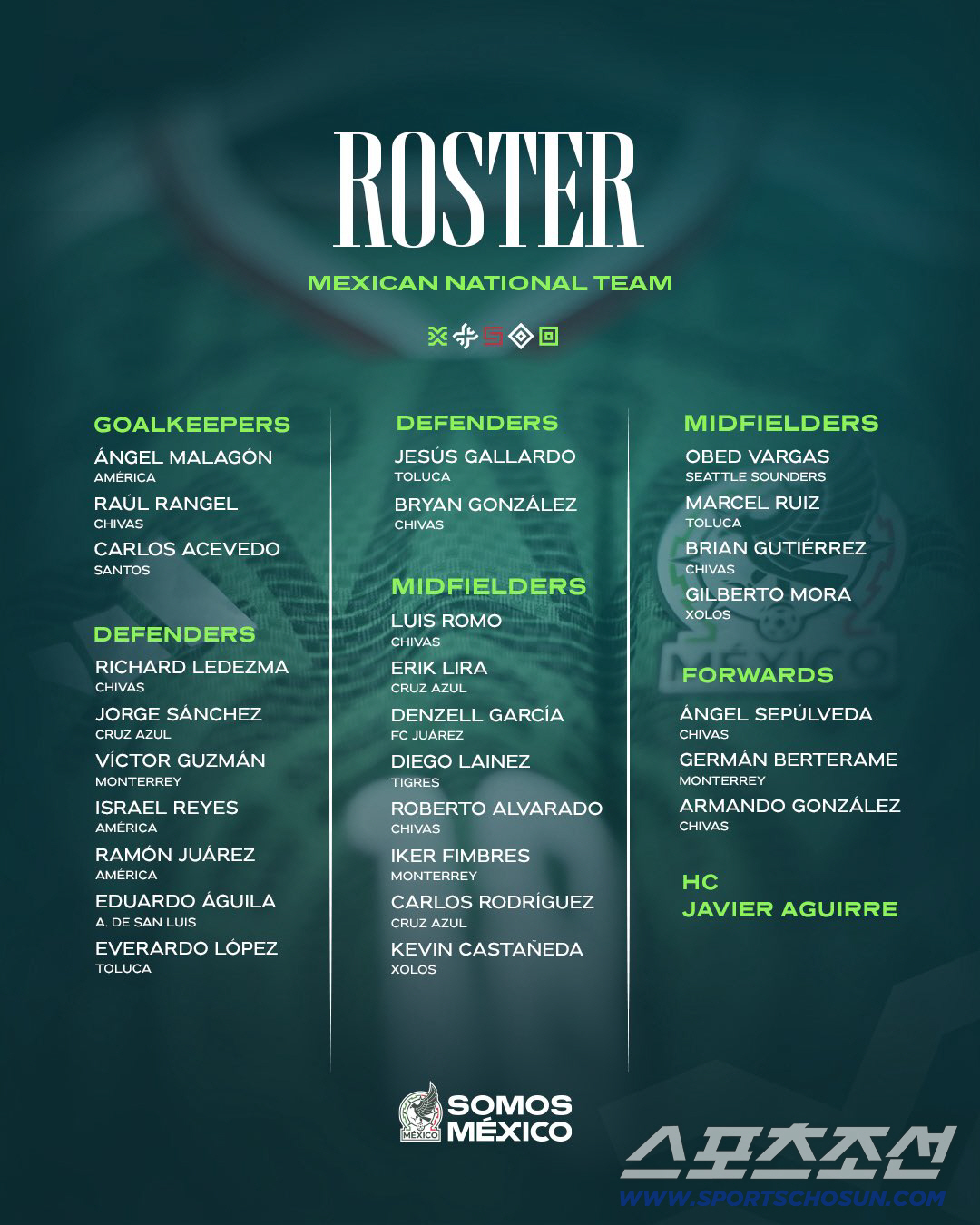 [오피셜] '홍명보호 절호의 찬스' 멕시코 완벽 분석 가능, 1월 국대 …