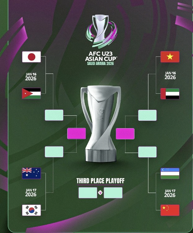 "죽다가 겨우 살았다" 3연승→연장 120분+승부차기 4-2 승, GK …