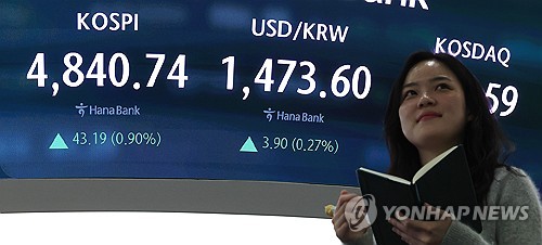 환율 비상에…금감원, '달러상품 판매' 은행·보험사 줄소환