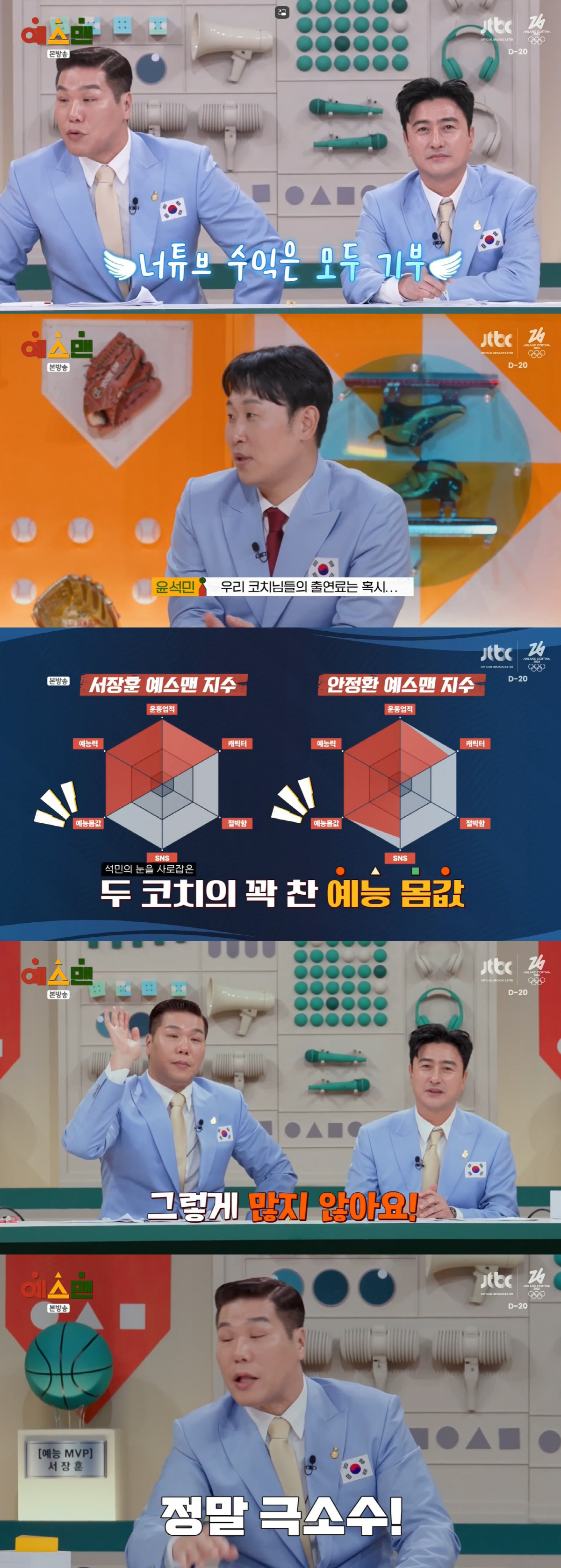 고정 예능만 75개 ‘재산 2조설’ 서장훈 “고액 출연료? 가짜뉴스” (…