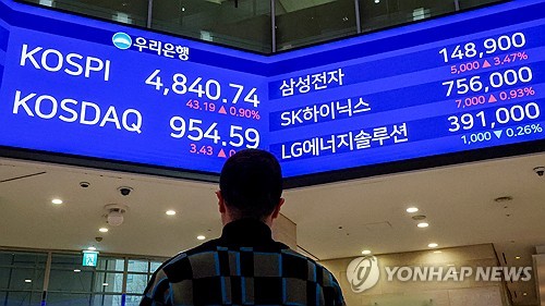 [마켓뷰] 코스피, 순환매 지속하며 '오천피' 돌파 시도할까
