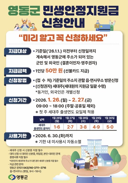영동군, 이달 26일부터 민생지원금 50만원 선불카드 발급