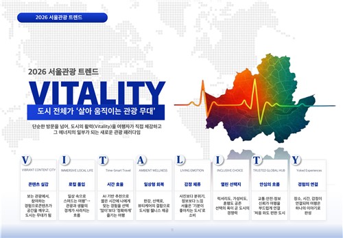 서울관관광재단, 서울관광 트렌드 "V·I·T·A·L·I·T·Y "  발표