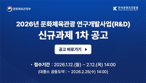 문체부, '문화체육관광 연구개발' 추진…1천499억원 투입