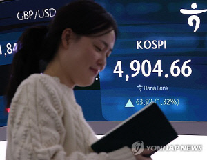 코스피, 트럼프발 불확실성에도 사상 첫 4,900대…'오천피' 코앞(종합)