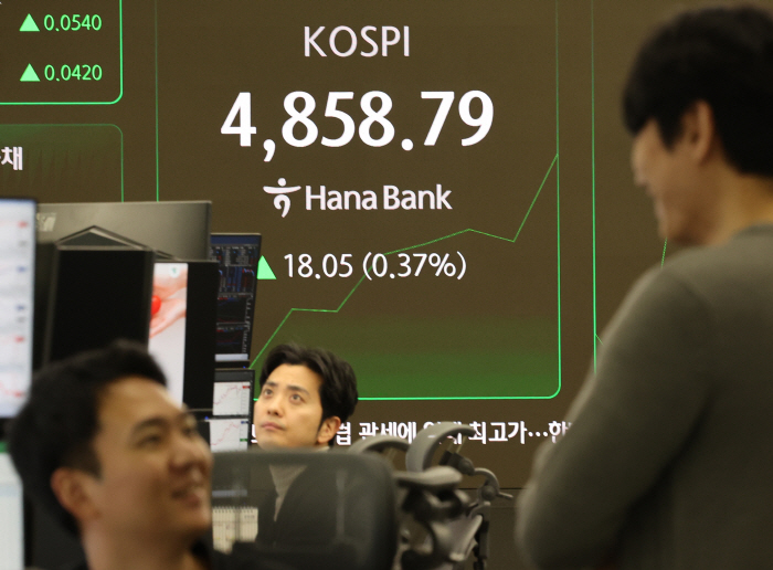 '지난해 신규상장 기업 주주들, 지갑 터졌다' 제약·바이오 호황 속 100억 이상 개인 주주 100명 초과