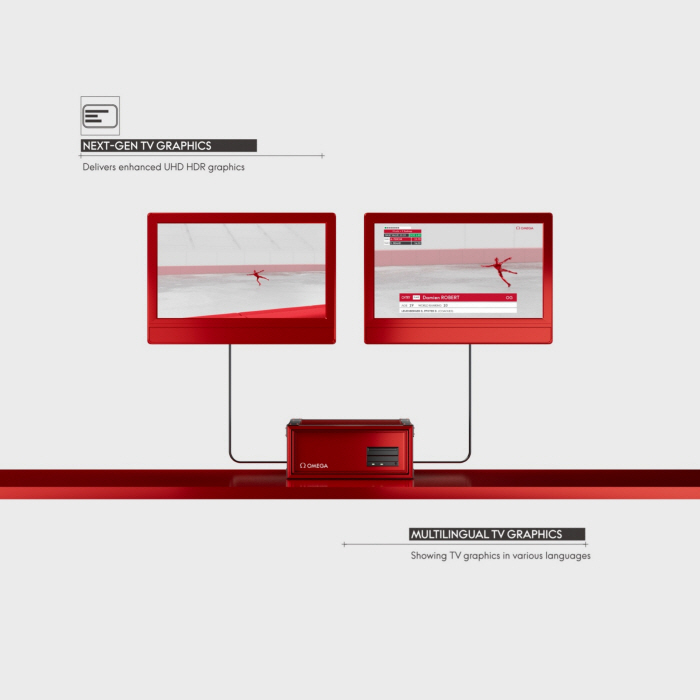 '올림픽 타임키퍼' 오메가, 2026년 밀라노-코르티나 동계올림픽 타임키핑 신기술 공개