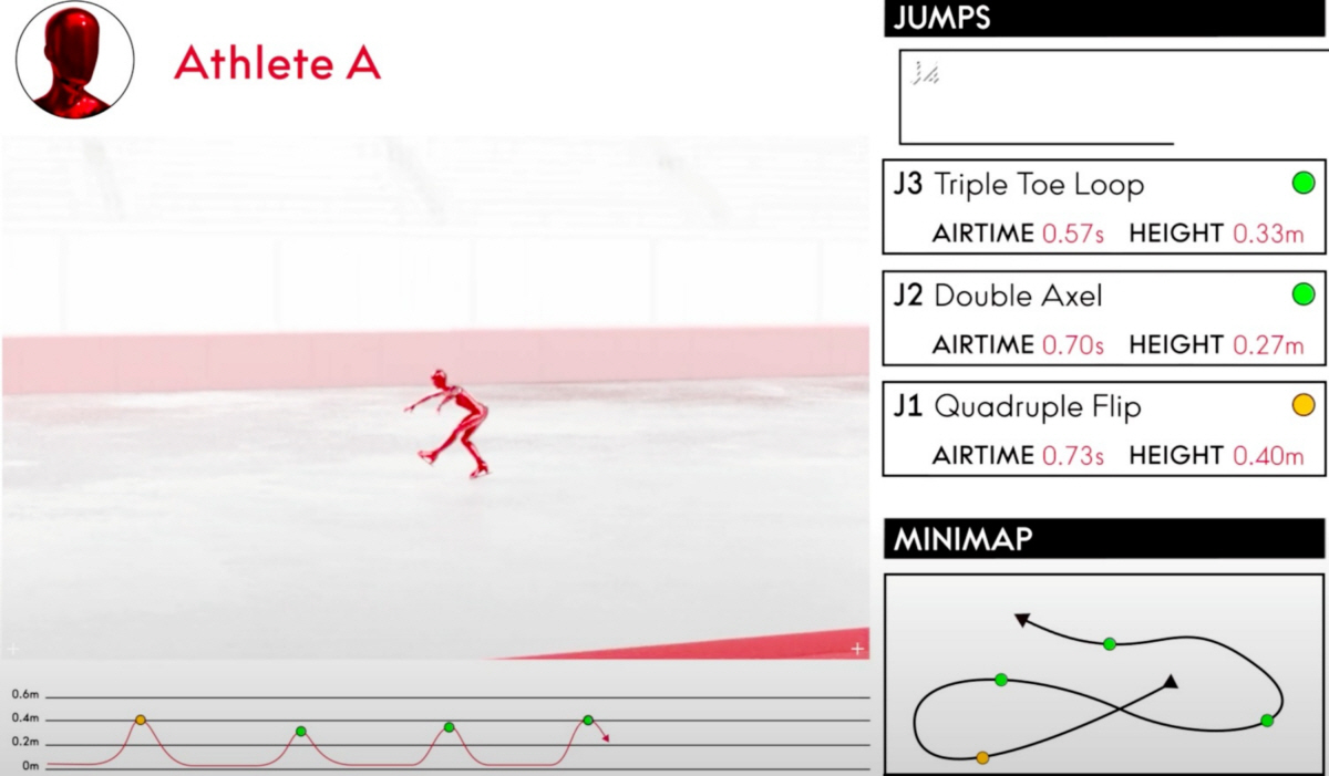 '올림픽 타임키퍼' 오메가, 2026년 밀라노-코르티나 동계올림픽 타임키…