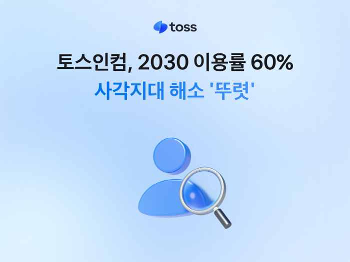 토스인컴, 이용자 60%가 2030세대… 청년 세무 사각지대 해소