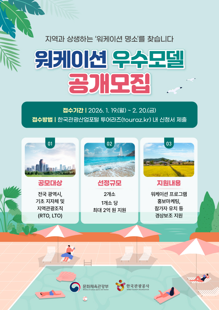 한국관광공사, 지역과 상생 '워케이션 우수모델' 공모