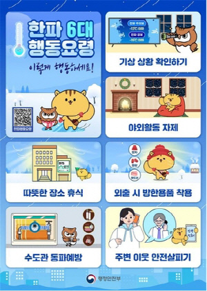 원주시, 한파쉼터 점검·방한물품 지원 강화…한파 대응 총력