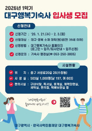 [대구소식] 대구행복기숙사 신규 입사생 400여명 모집