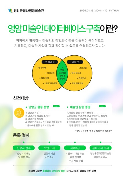 영암군립미술관, 지역 미술인 데이터베이스 구축