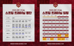 안우진·박준현 포함…프로야구 키움, 대만서 45일간 스프링캠프