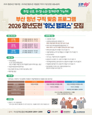 [부산소식] 청년 취업지원 사업 참여자 모집