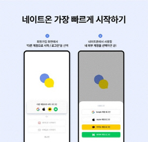네이트온 메신저, 네이버·카카오·구글 계정으로도 사용 가능